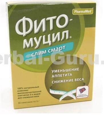 Витамины с iHerb! Сравнение с российскими аналогами в аптеках 